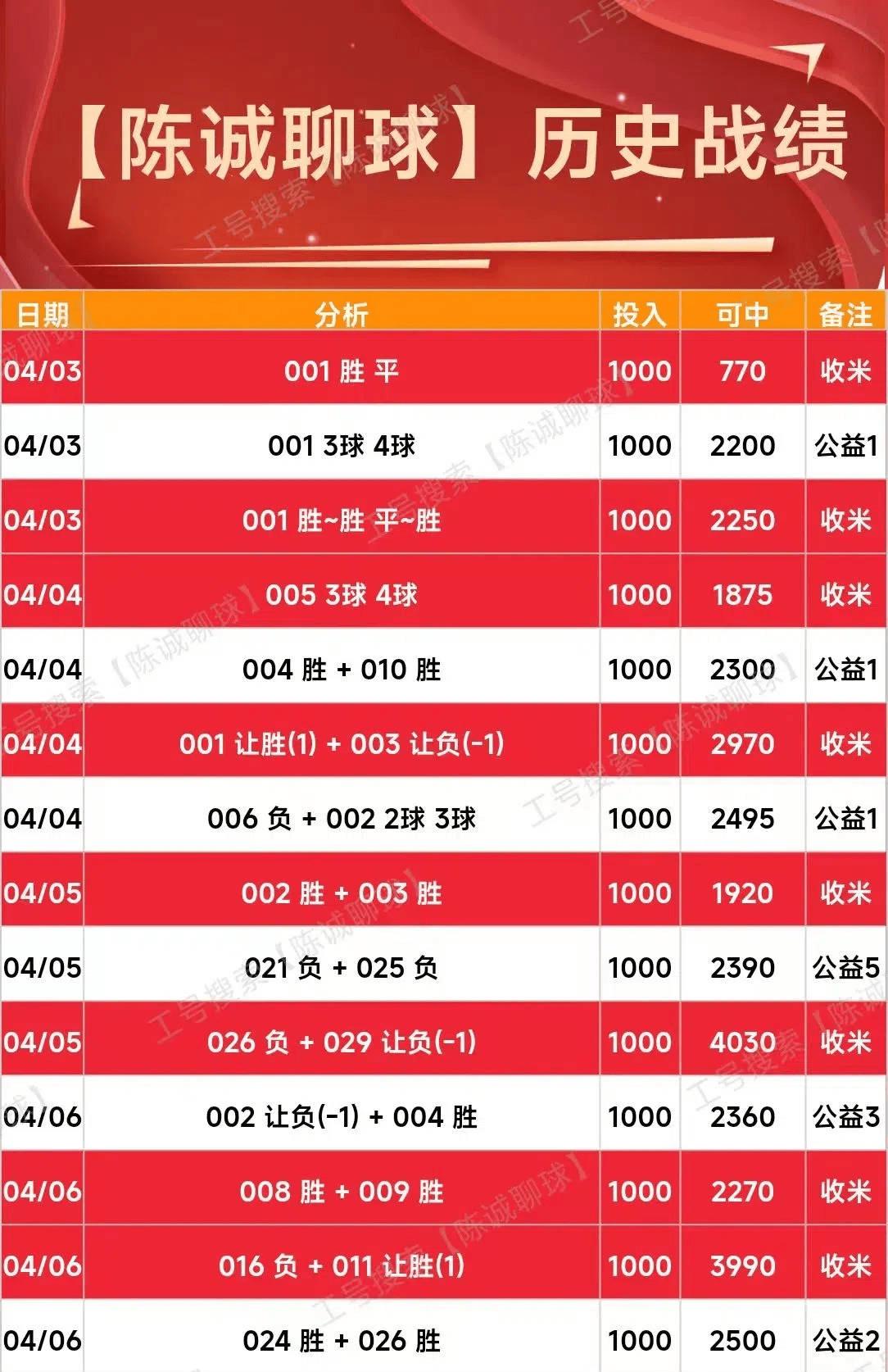 好的足球比分app_(足球比分app那个最好) 第2张 好的足球比分app_(足球比分app那个最好) 第2张