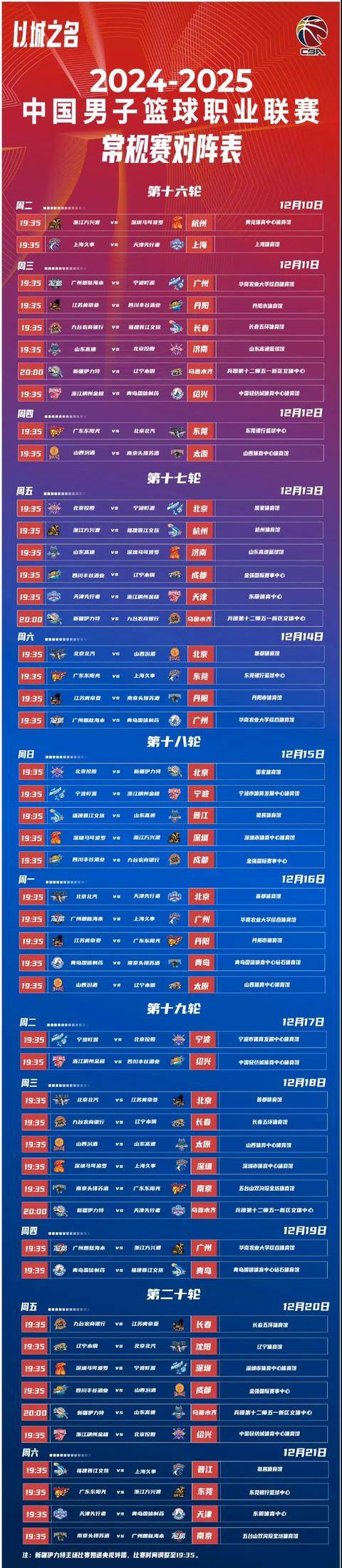 cba赛程表全部_(cba赛程表全部今天比赛)  第2张