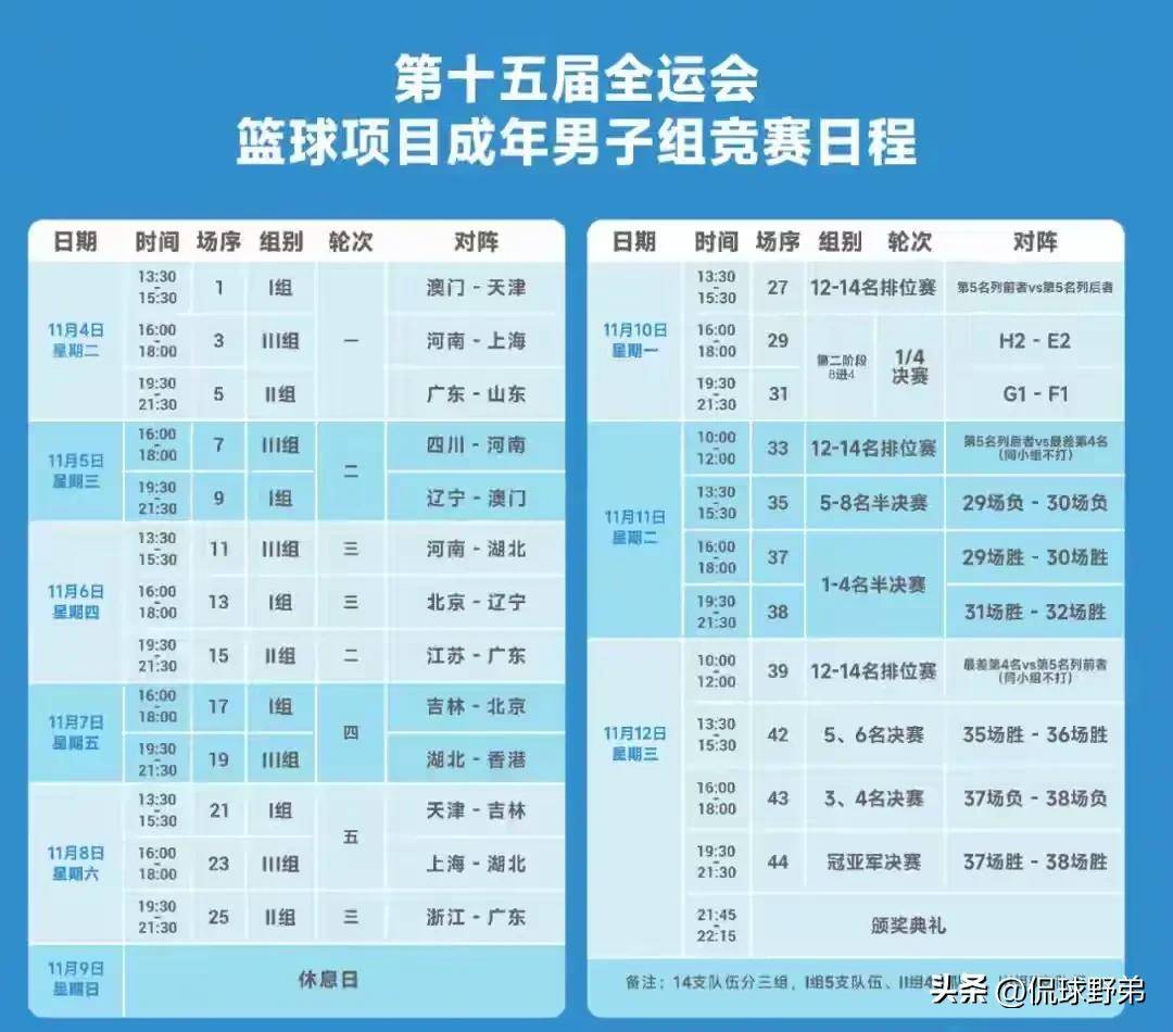 cba什么时间开打_(cba什么时候开始比赛)  第1张