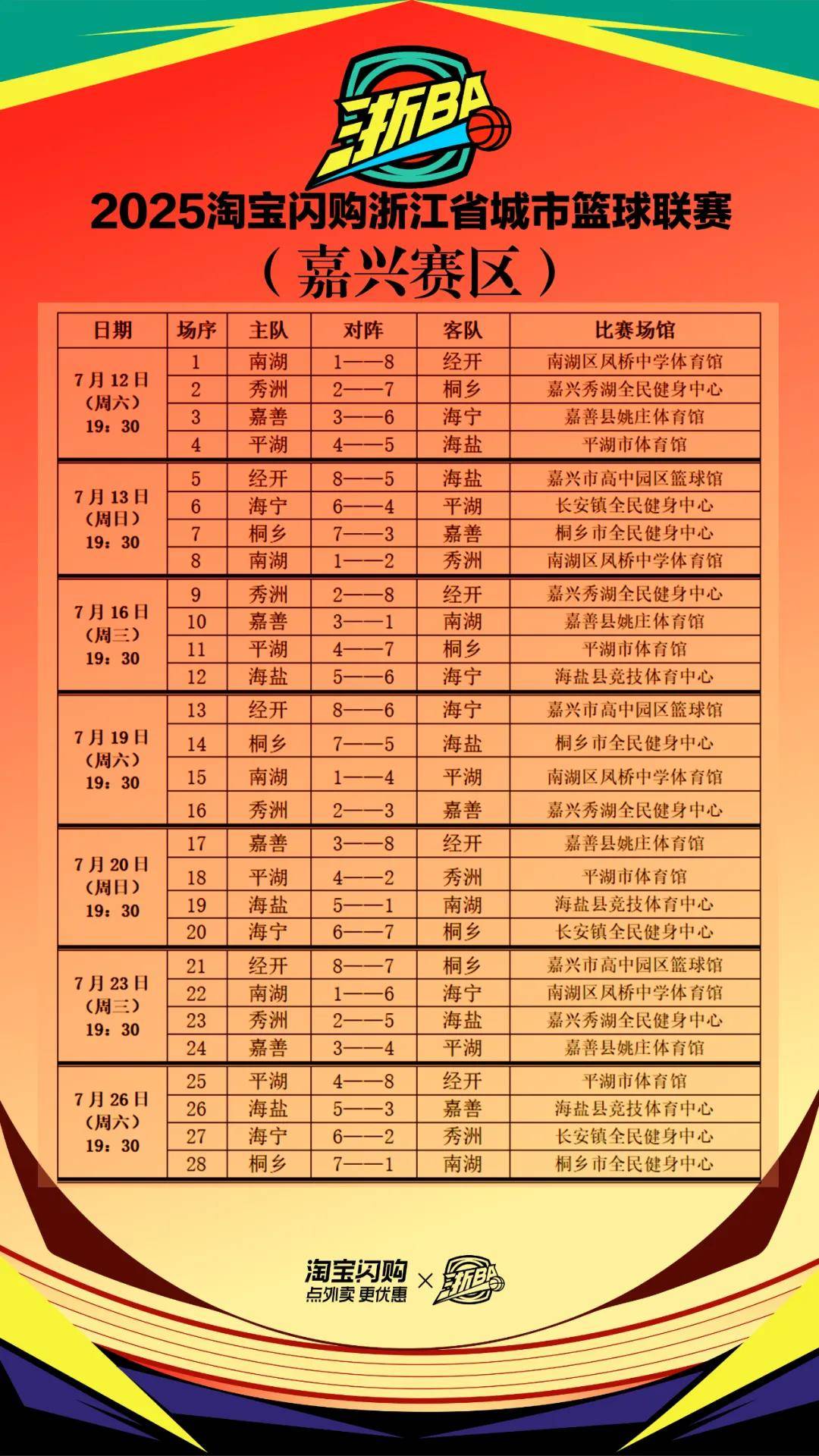 2021全运会篮球赛程回放_(2021全运会篮球直播赛程表) 第2张 2021全运会篮球赛程回放_(2021全运会篮球直播赛程表) 第2张