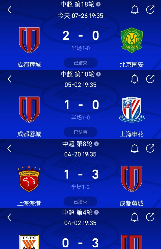 足球比分网捷报手机足_(足球比分 捷报网) 第2张 足球比分网捷报手机足_(足球比分 捷报网) 第2张