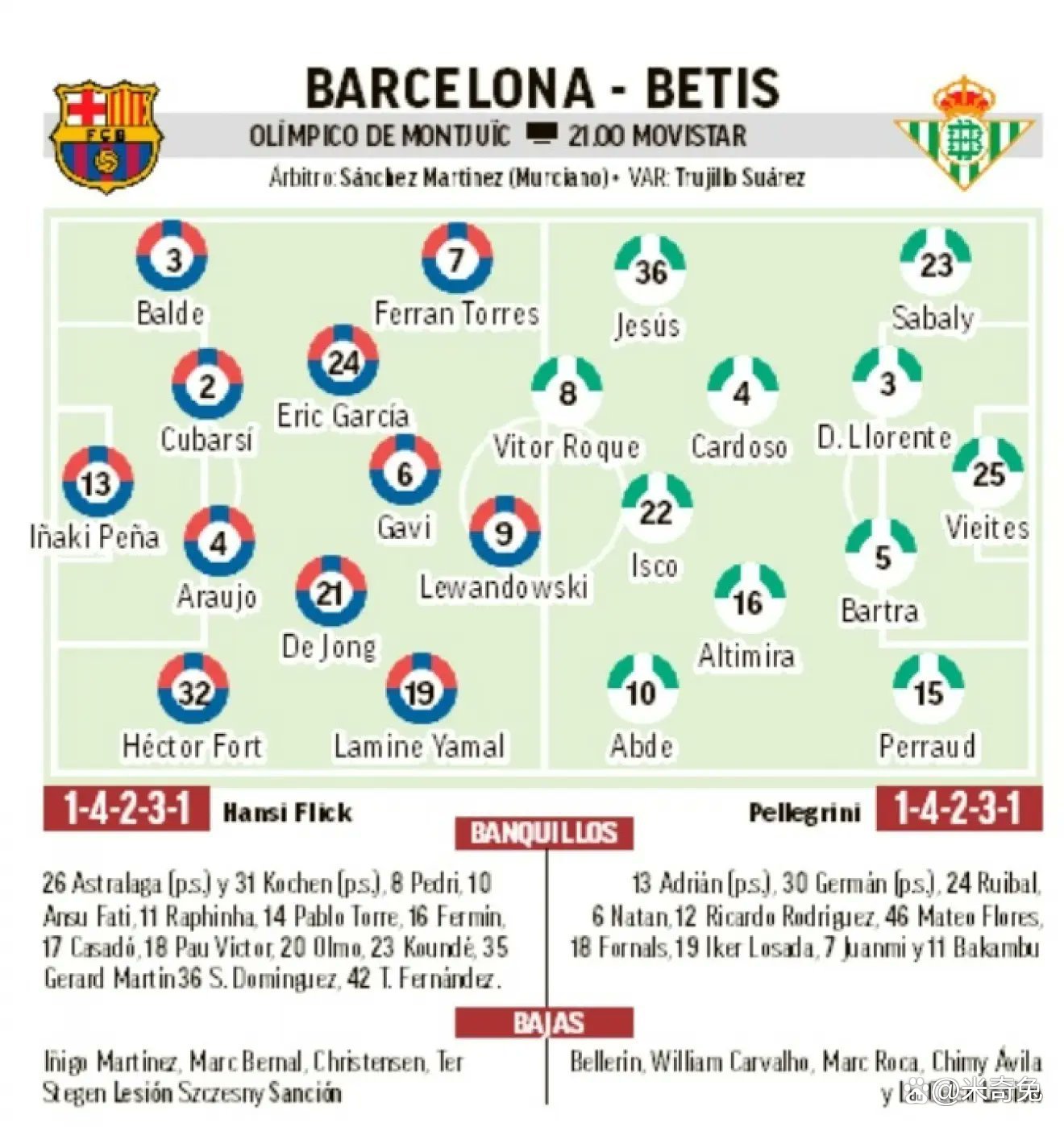 马其顿国家队排名_(马其顿国家队大名单最新) 第2张 马其顿国家队排名_(马其顿国家队大名单最新) 第2张