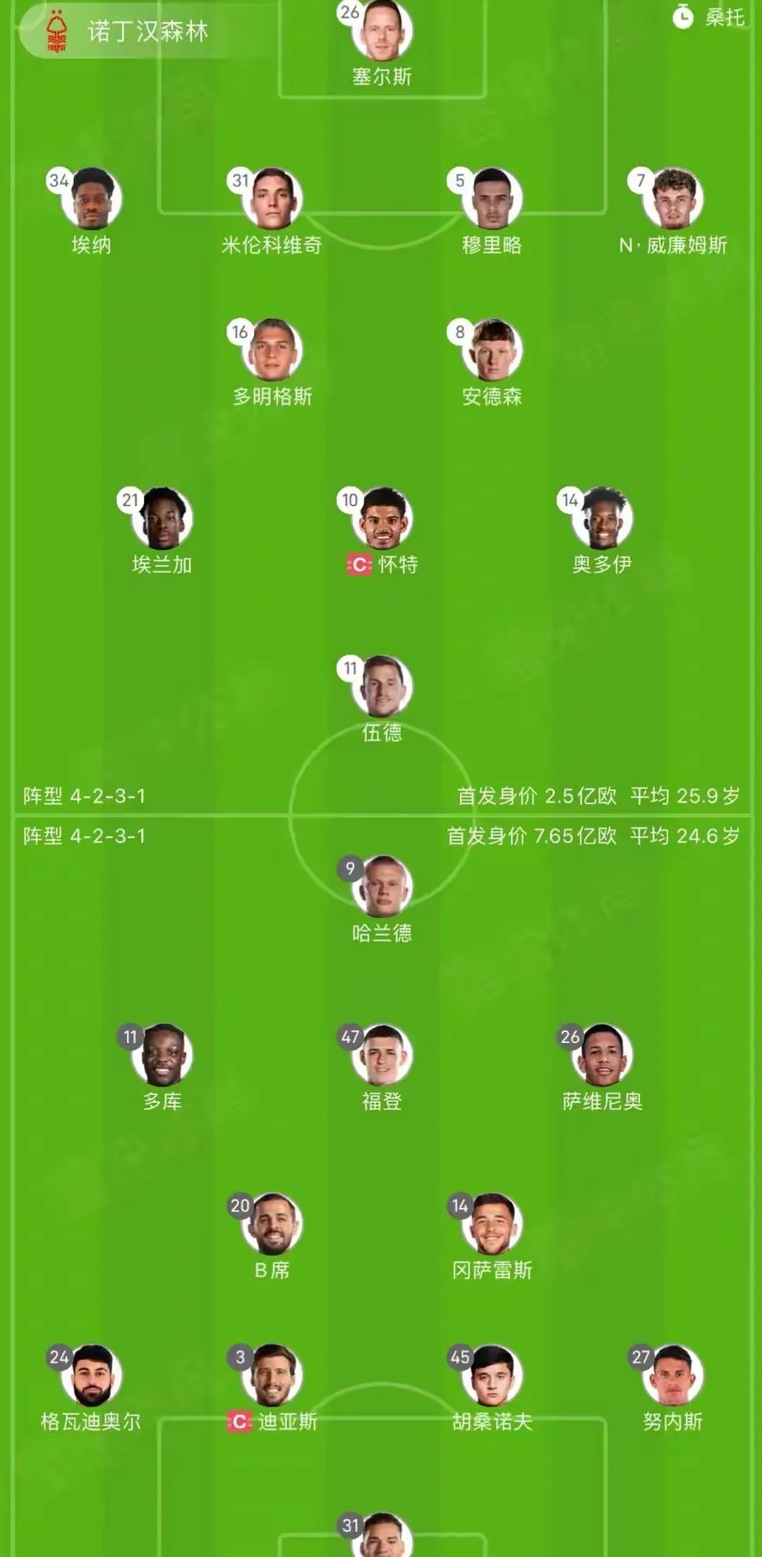 德甲比分竞猜攻略_(德甲竞猜莱比锡红牛) 第1张 德甲比分竞猜攻略_(德甲竞猜莱比锡红牛) 第1张