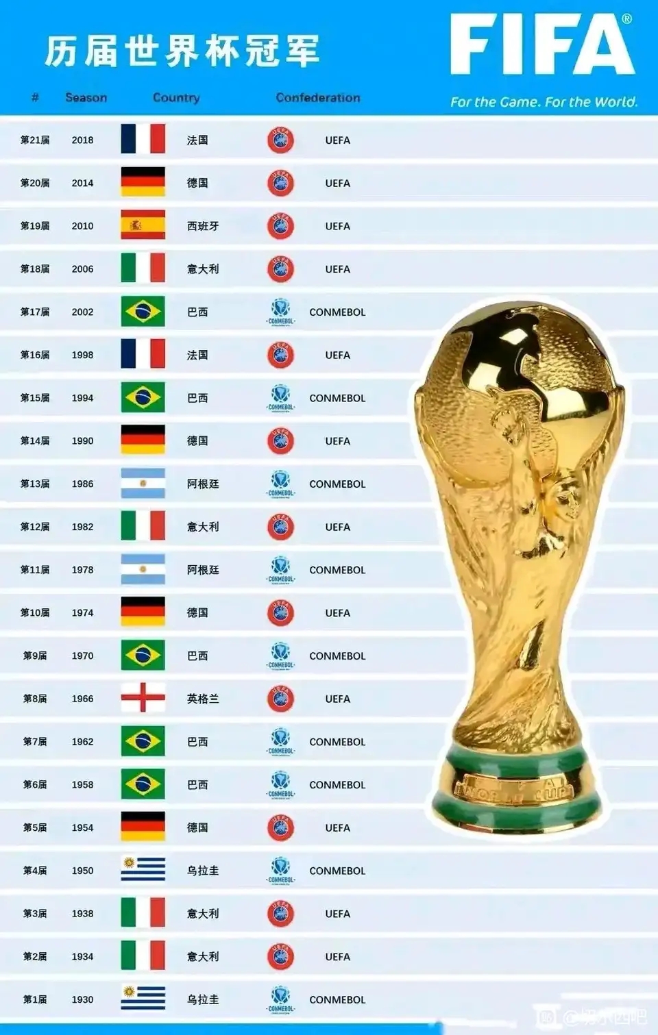 意大利乌拉圭历史战绩_(世界杯意大利乌拉圭)  第2张