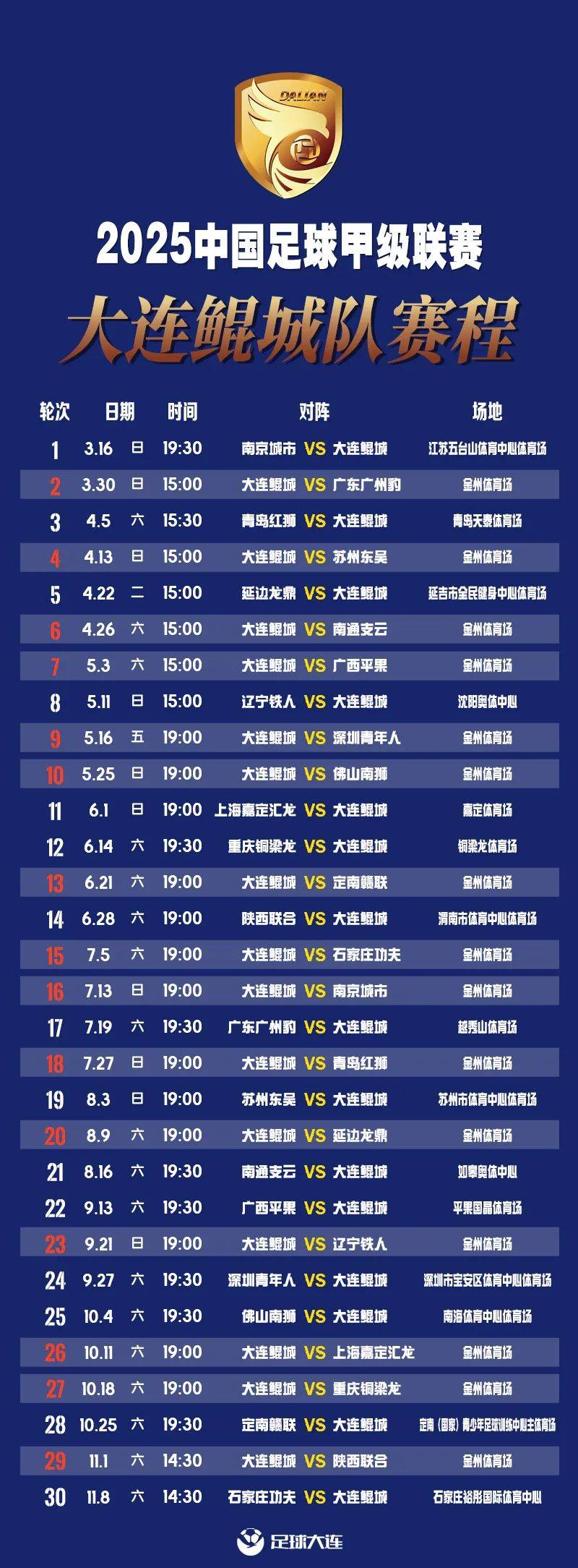 法甲赛程表_(法甲赛程表2024) 第1张 法甲赛程表_(法甲赛程表2024) 第1张