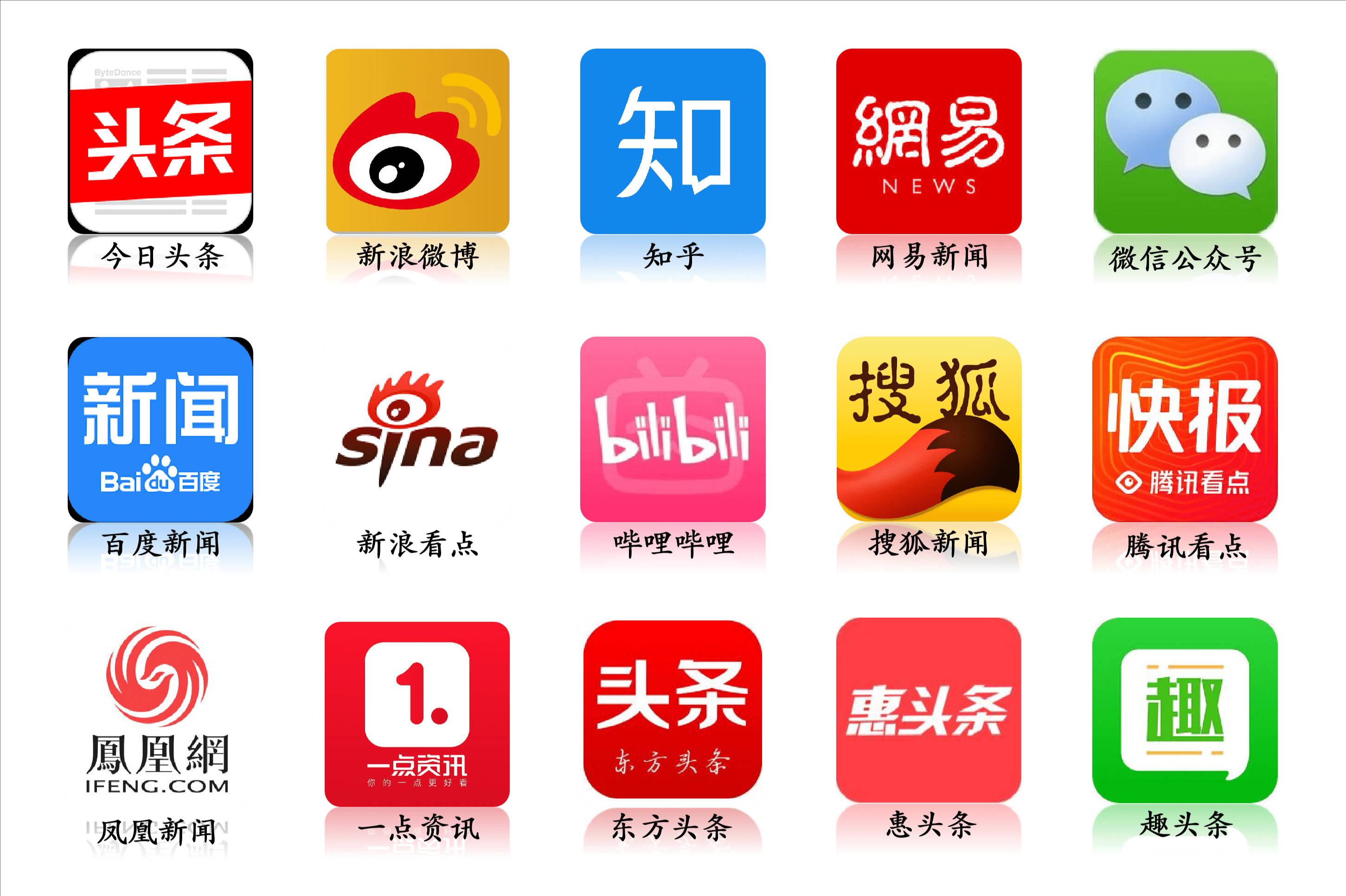 知平台_(知趣手游平台) 第1张 知平台_(知趣手游平台) 第1张