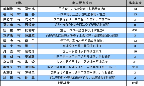 澳门足球盘口_(澳门足球盘口盘口)  第2张