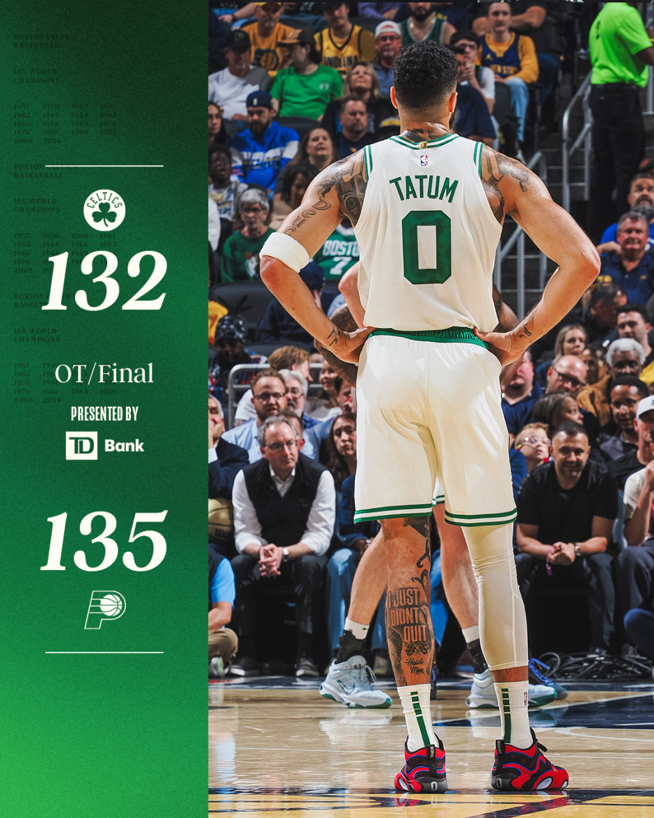 视频回放nba录像怎么看_(视频回放nba录像怎么看不了) 第2张 视频回放nba录像怎么看_(视频回放nba录像怎么看不了) 第2张