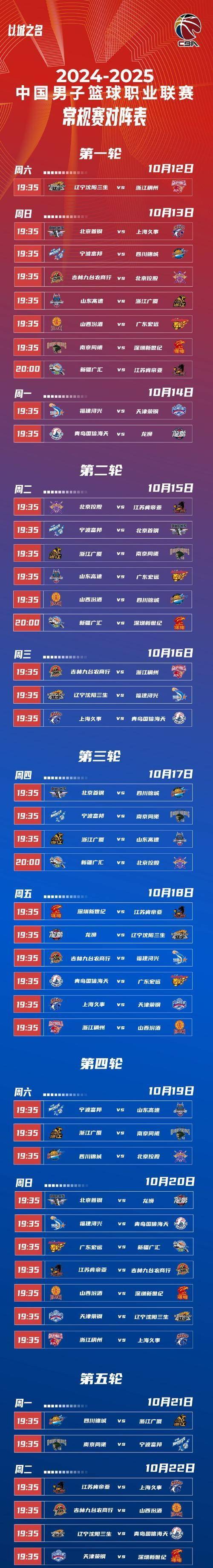 cba什么时候开战_(cba什么时候开战的)  第1张