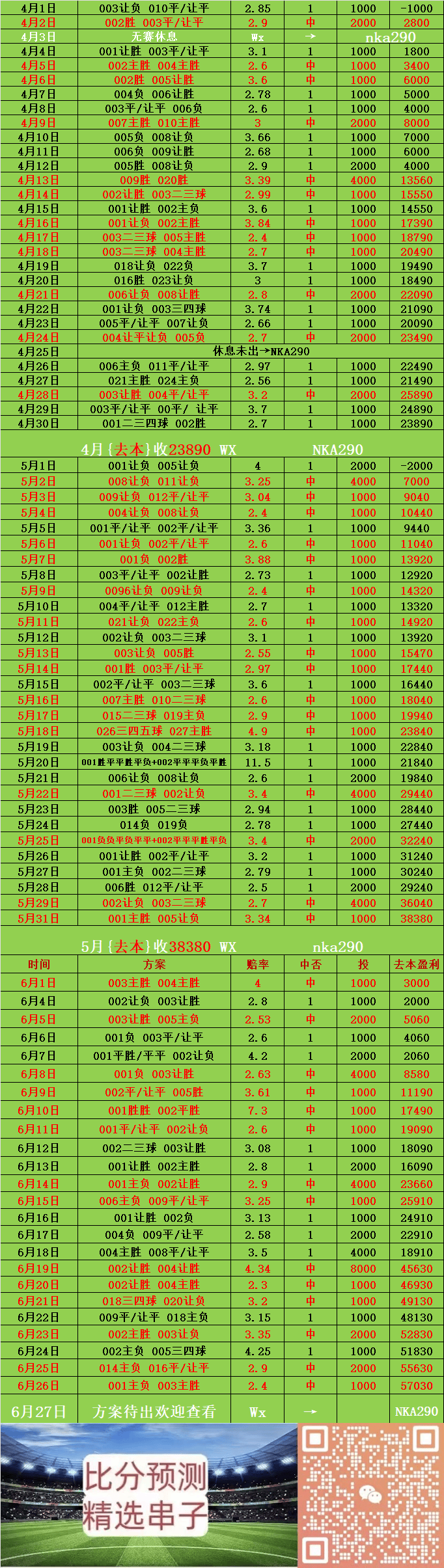 昨天晚上足球的比分_(昨天晚上足球比分结果) 第2张 昨天晚上足球的比分_(昨天晚上足球比分结果) 第2张