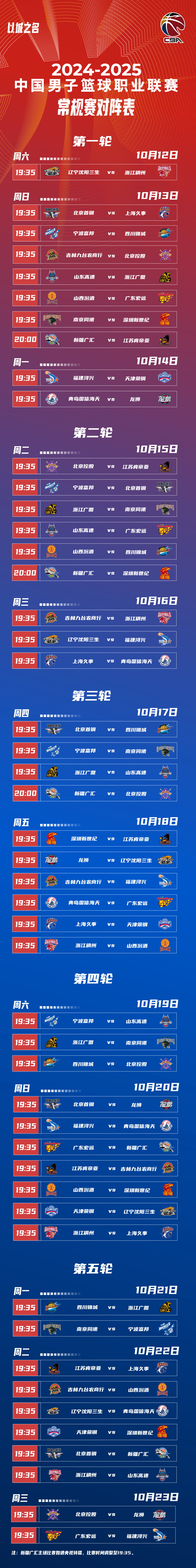 cba时间表赛程时间表_(cba时间表赛程时间表NBA) 第1张 cba时间表赛程时间表_(cba时间表赛程时间表NBA) 第1张