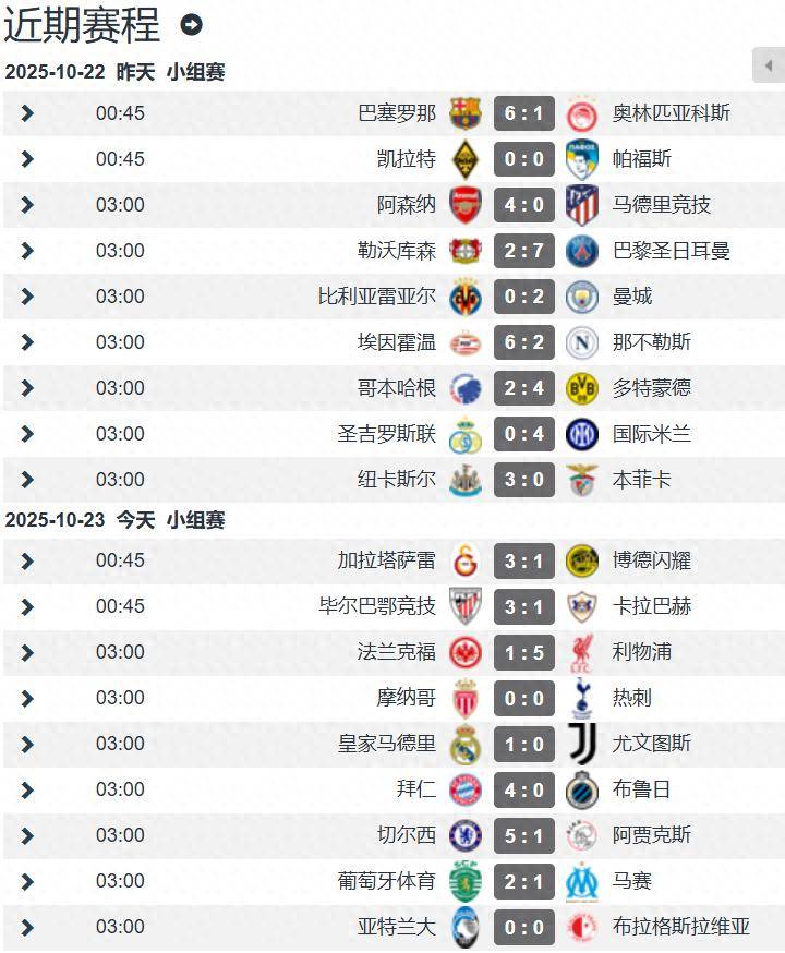 英超的比分_(英超比分积分) 第1张 英超的比分_(英超比分积分) 第1张