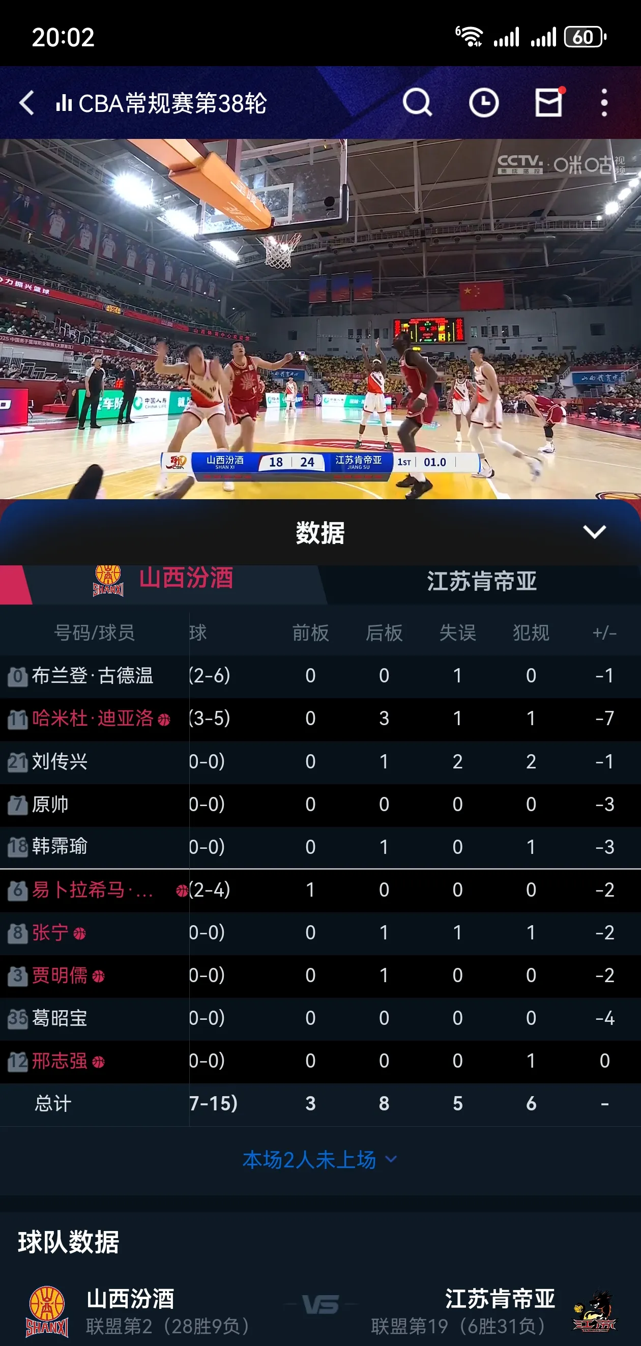 cba直播吧无插件版_(cba直播视频在线直播吧)  第2张