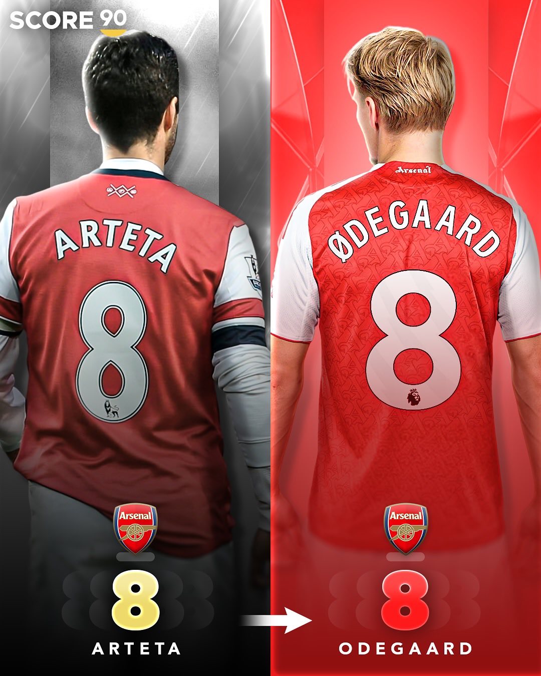 约克雷斯打破阿森纳球衣销售纪录球迷热情高涨的简单介绍 第1张 约克雷斯打破阿森纳球衣销售纪录球迷热情高涨的简单介绍 第1张