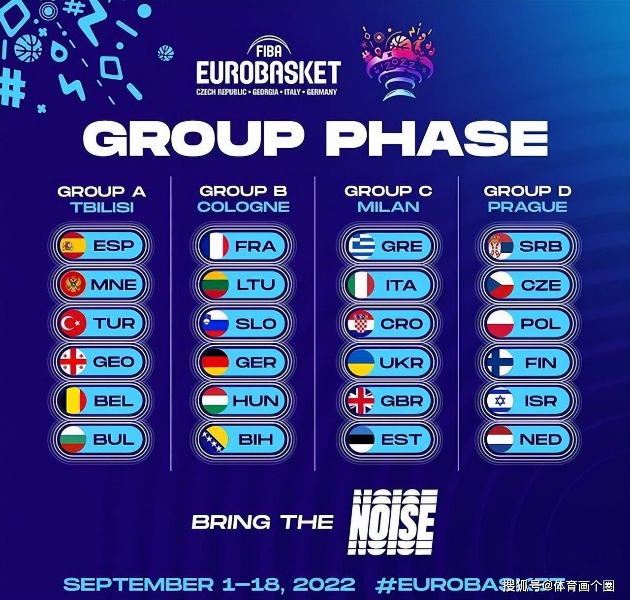 关于FIBA公布欧锦赛MVP投票率申京领衔字母哥第三的信息