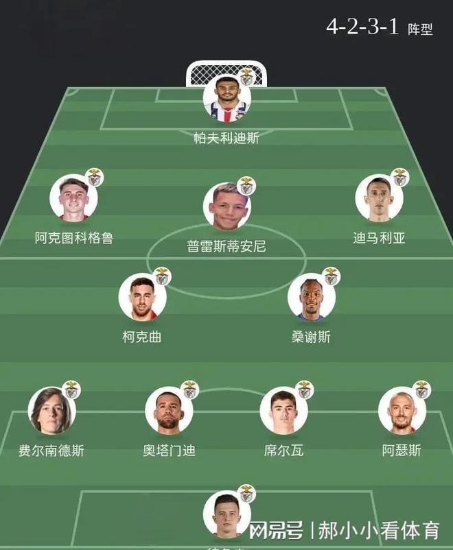 切尔西末轮争5形势分析输球告别欧冠 第1张 切尔西末轮争5形势分析输球告别欧冠 第1张