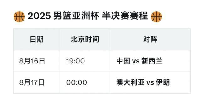 男篮小将王俊杰赛后尿检对阵韩国豪取21分7板的简单介绍 第2张 男篮小将王俊杰赛后尿检对阵韩国豪取21分7板的简单介绍 第2张