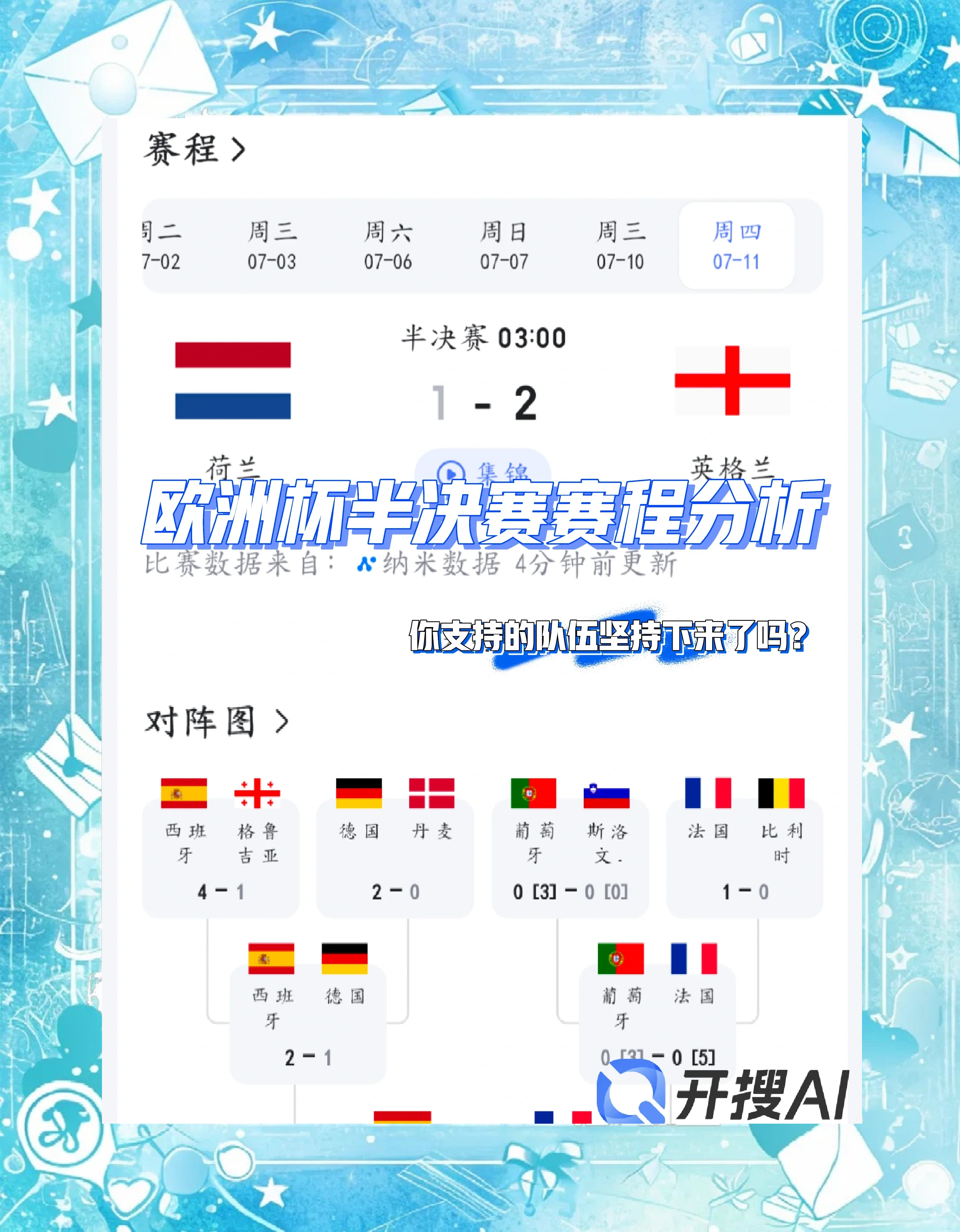 关于欧冠决赛开球时间提前定在欧洲中部时间18:00的信息  第2张