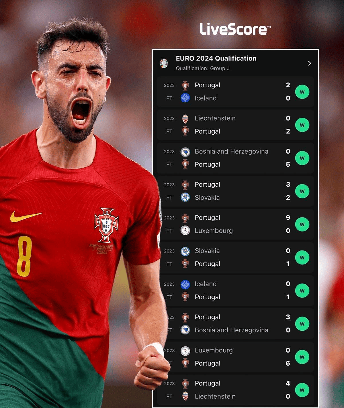 欧俱杯:葡萄牙体育VS瓦尔恰的简单介绍 第2张 欧俱杯:葡萄牙体育VS瓦尔恰的简单介绍 第2张