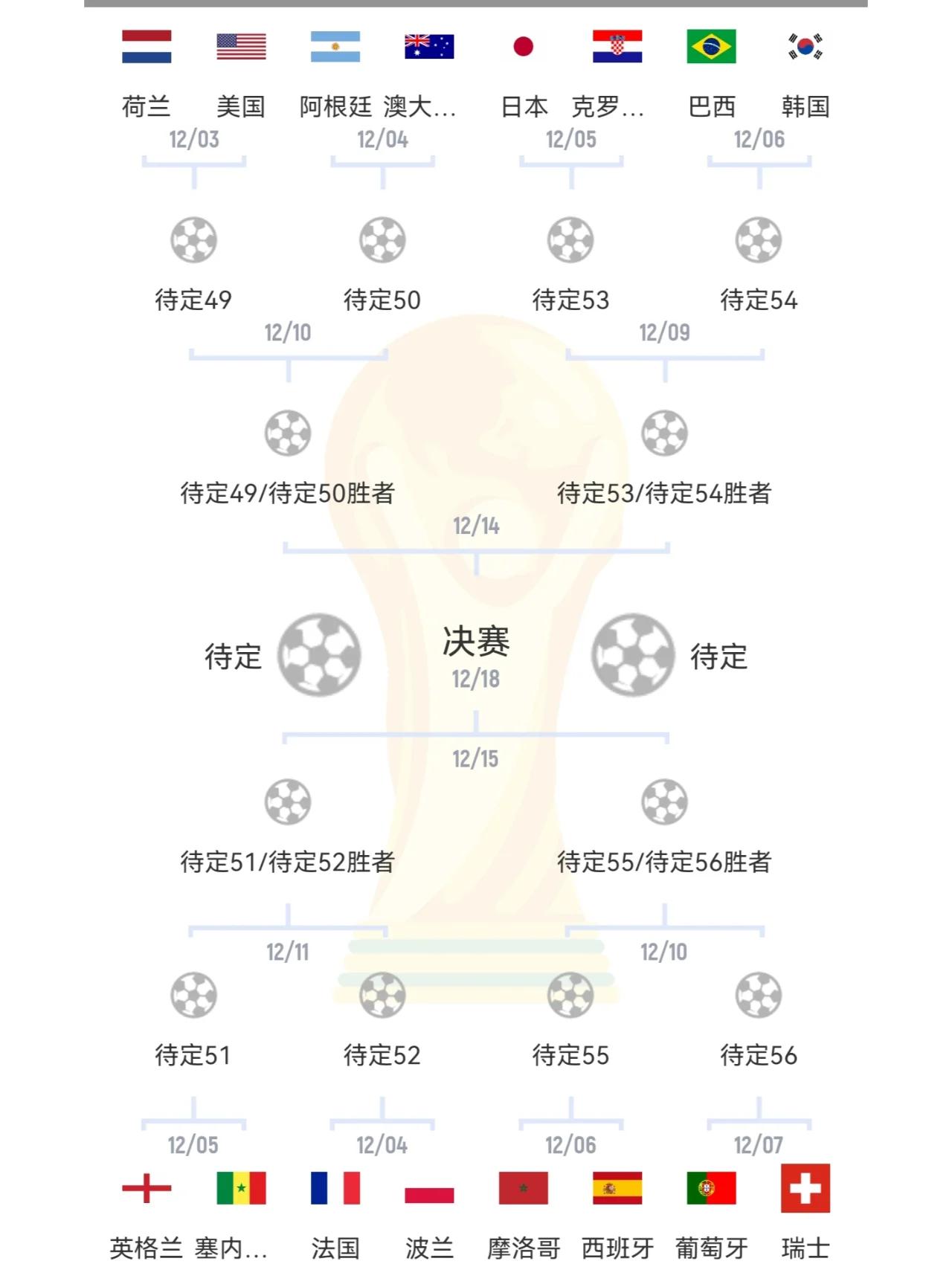 包含欧联杯布兰vsAEK拉纳卡比分预测布兰先声夺人的词条  第2张