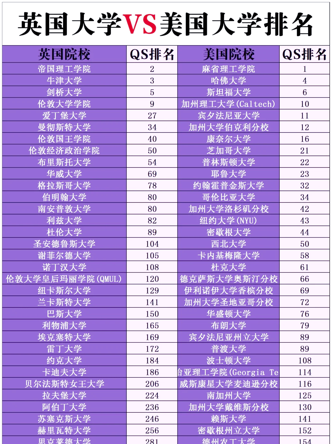 NCAA:博伊西州立大学VS南加州大学的简单介绍 第2张 NCAA:博伊西州立大学VS南加州大学的简单介绍 第2张