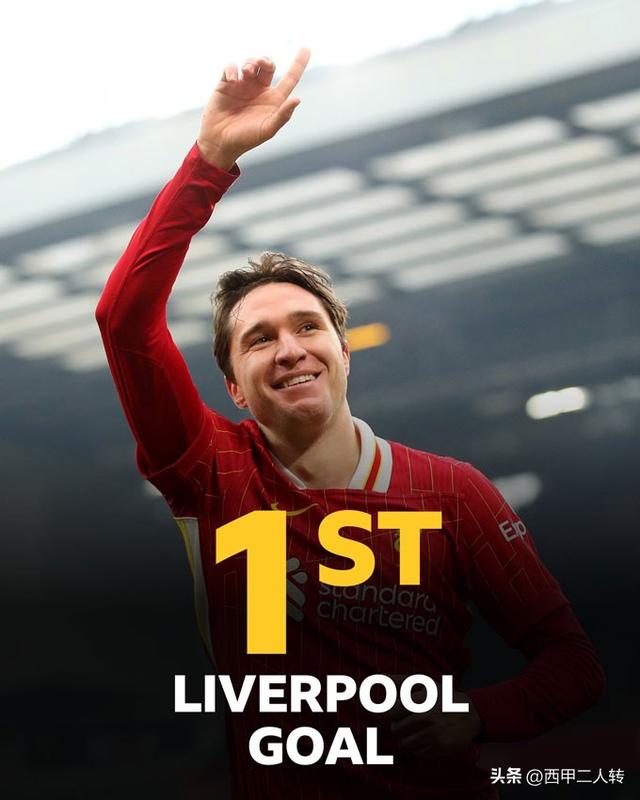 利物浦决定留住基耶萨球员吸引其他联赛球队关注的简单介绍 第2张 利物浦决定留住基耶萨球员吸引其他联赛球队关注的简单介绍 第2张