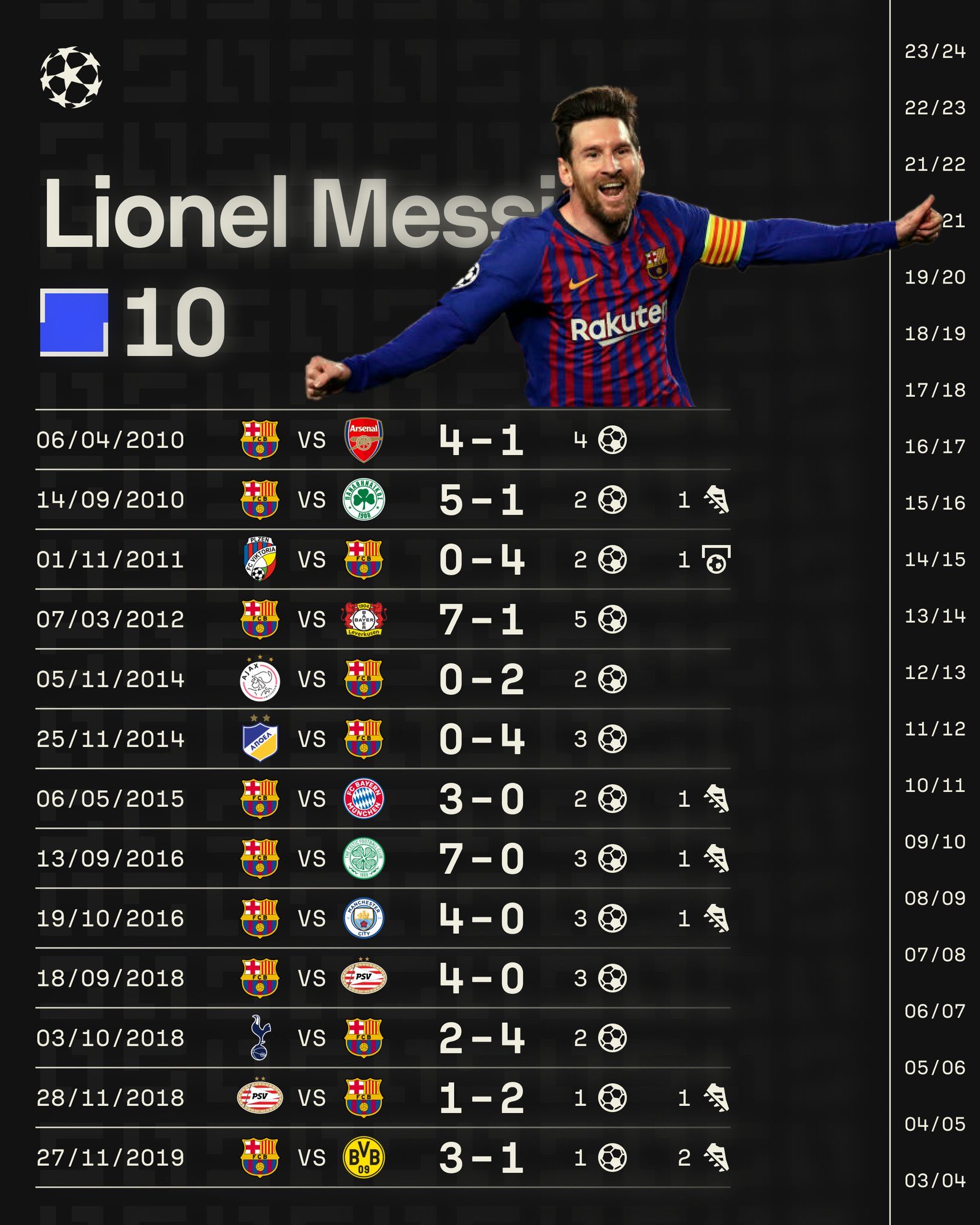 关于机构预测欧冠联赛阶段排名英超球队很被看好的信息  第2张