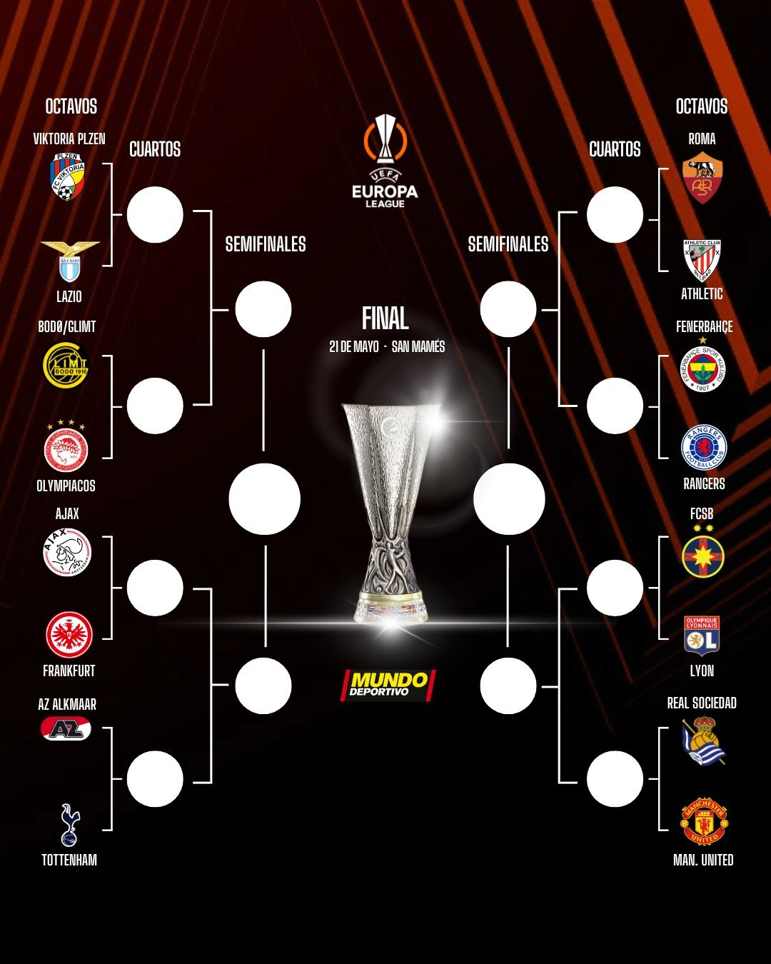 包含欧足联最新排名：皇马第一巴黎仅排第六的词条  第1张