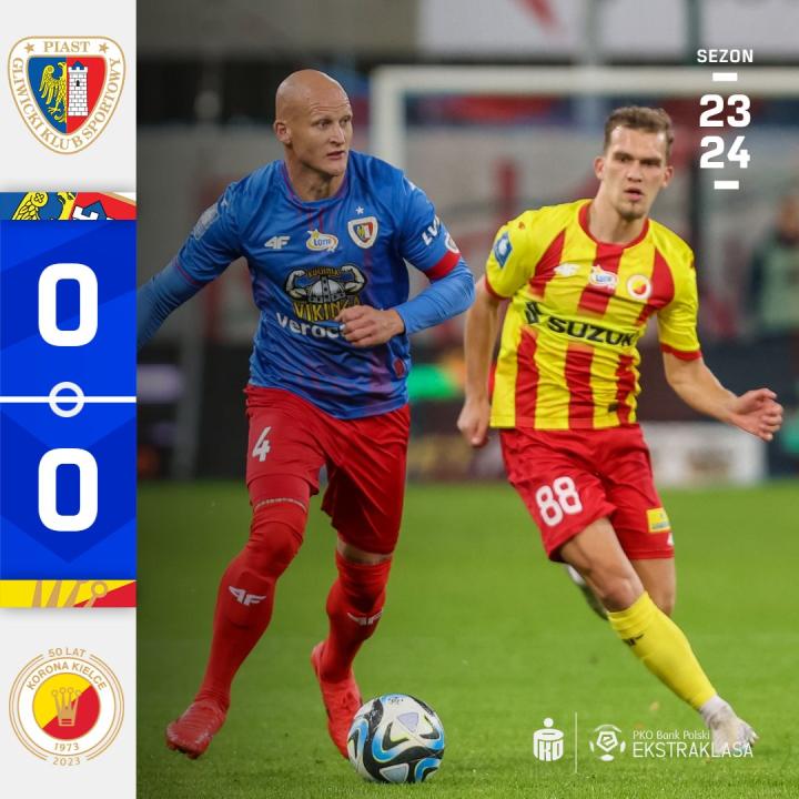 波兰超：华沙莱吉亚VS列治亚-格但斯克的简单介绍  第1张