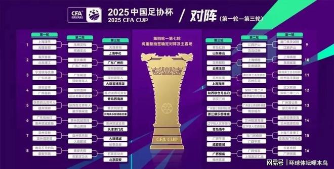 关于中超成都蓉城VS青岛海牛今日预测蓉城紧追榜首的信息 第2张 关于中超成都蓉城VS青岛海牛今日预测蓉城紧追榜首的信息 第2张