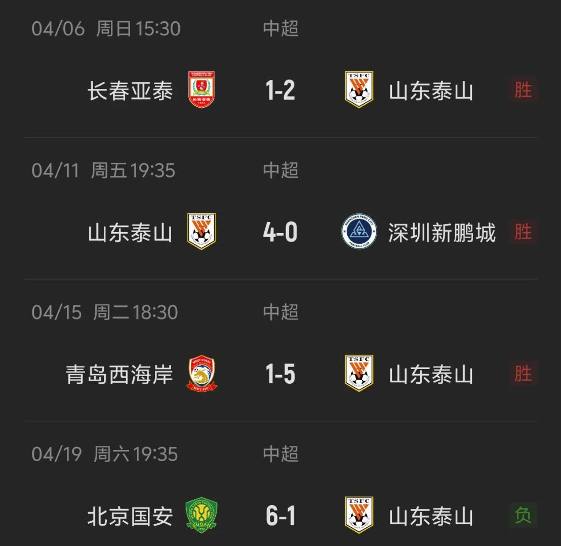 关于山东泰山将对阵北京国安泰山队曾在客场1-6惨败给国安的信息  第1张