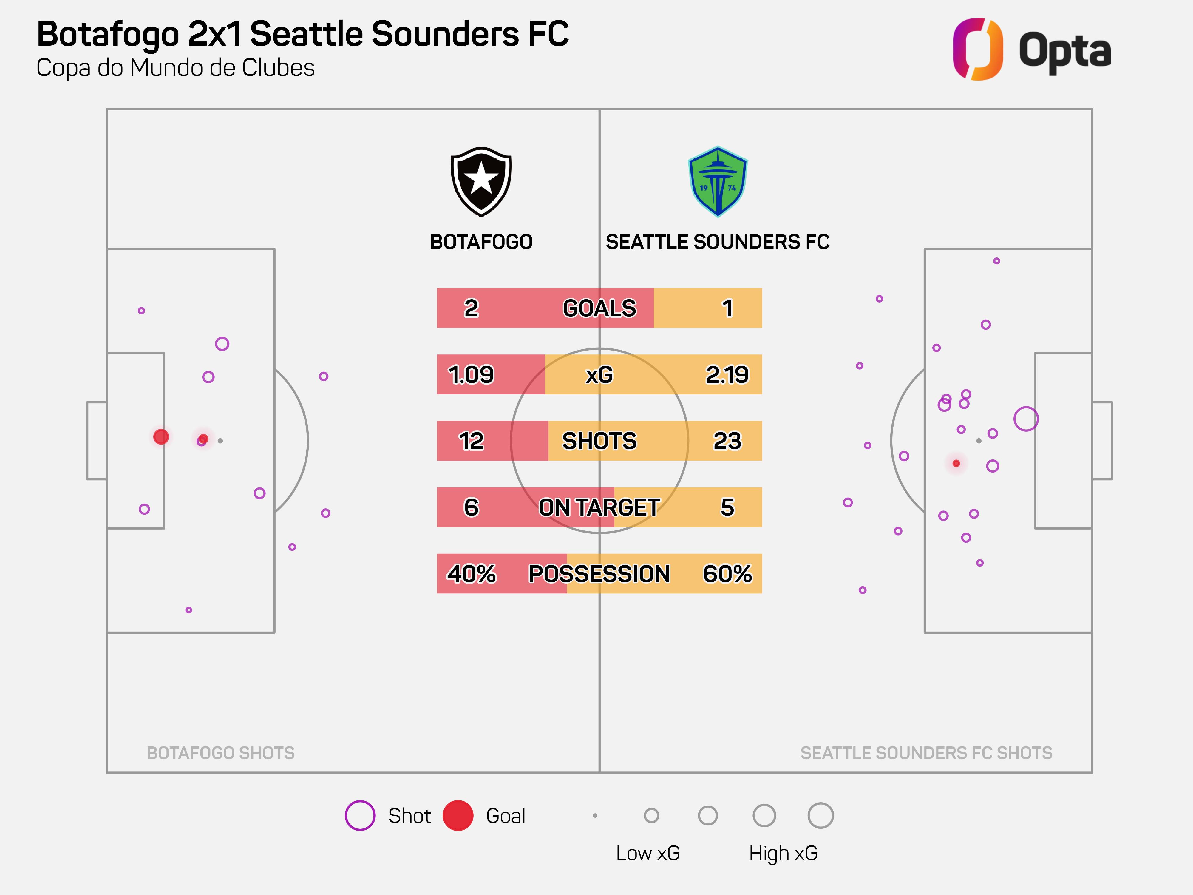 世预赛厄瓜多尔vs巴西前瞻分析巴西几乎已经确保出线的简单介绍  第2张