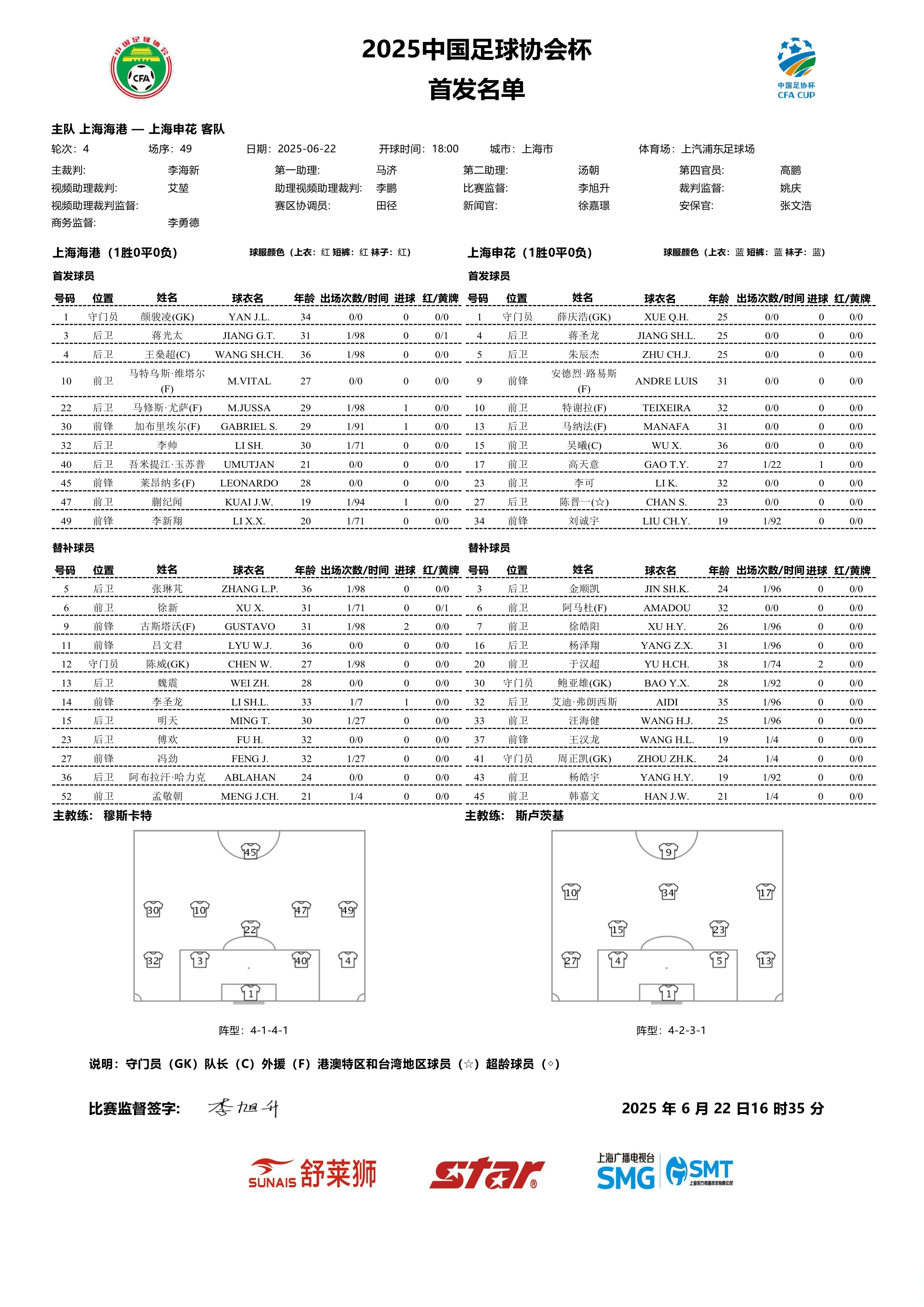 今晚19点有足球直播吗?2025足协杯赛程最新转播表的简单介绍 第2张 今晚19点有足球直播吗?2025足协杯赛程最新转播表的简单介绍 第2张