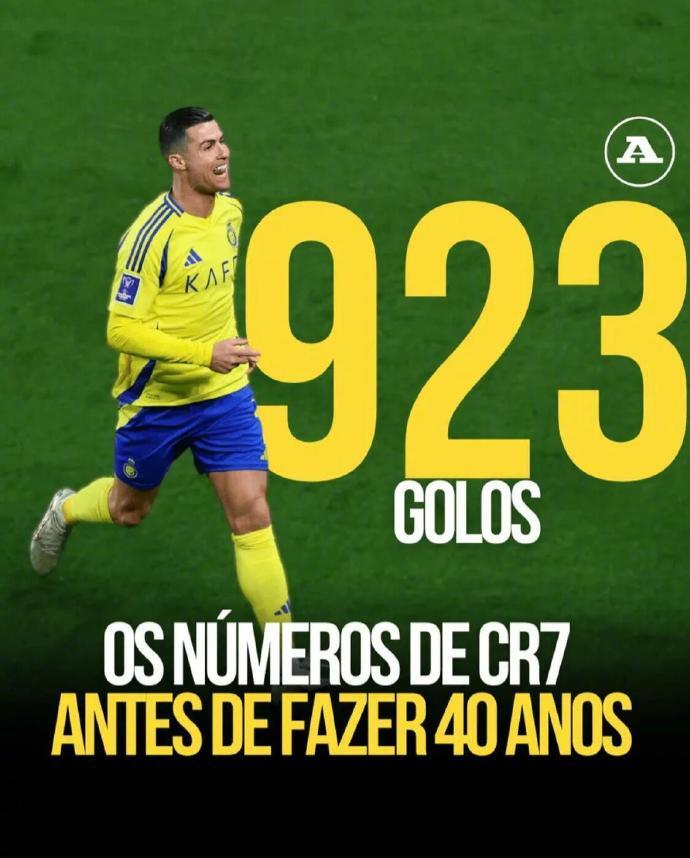 大罗：C罗是历史最佳之一但不是最出色的  第1张