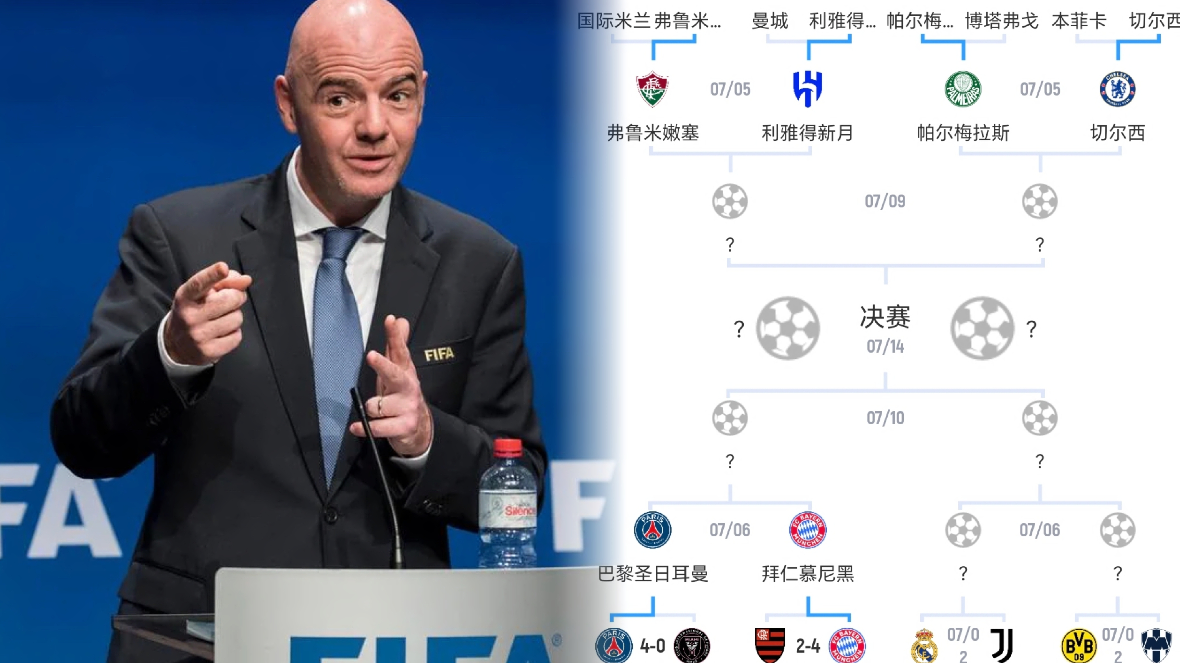 曼城接近签下赖因德斯蓝月军团将争取让球员进入世俱杯名单的简单介绍