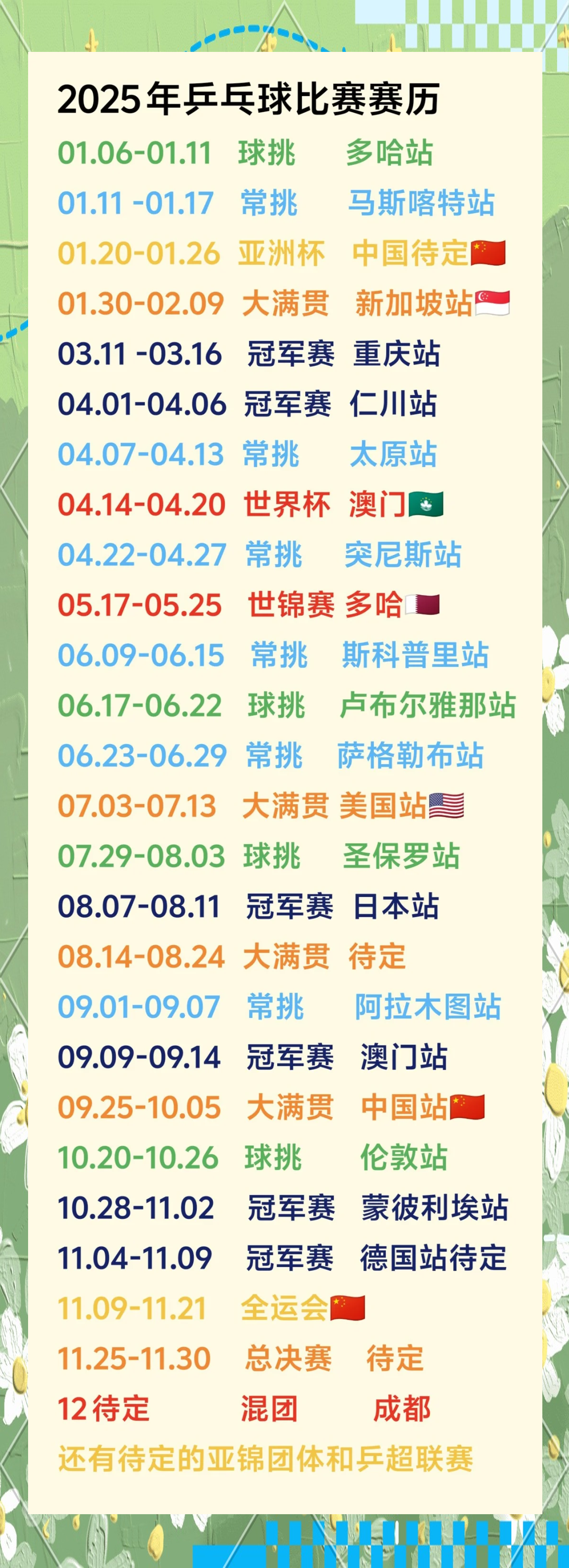 关于东亚杯国足赛程时间表2025年官方版本(最新)的信息 第1张 关于东亚杯国足赛程时间表2025年官方版本(最新)的信息 第1张