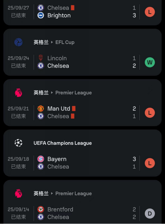 切尔西要求本菲卡为菲利克斯掏4000万欧转会费后者并不愿接受的简单介绍  第1张