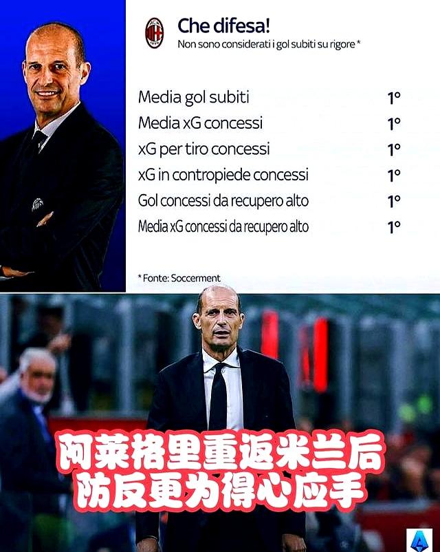 佛罗伦萨主教练皮奥利下课本赛季带队意甲前10轮未尝胜绩的简单介绍 第2张 佛罗伦萨主教练皮奥利下课本赛季带队意甲前10轮未尝胜绩的简单介绍 第2张