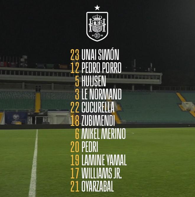 无缘本期西班牙队球员身价排名榜亚马尔力压佩德里排名第1的简单介绍  第2张