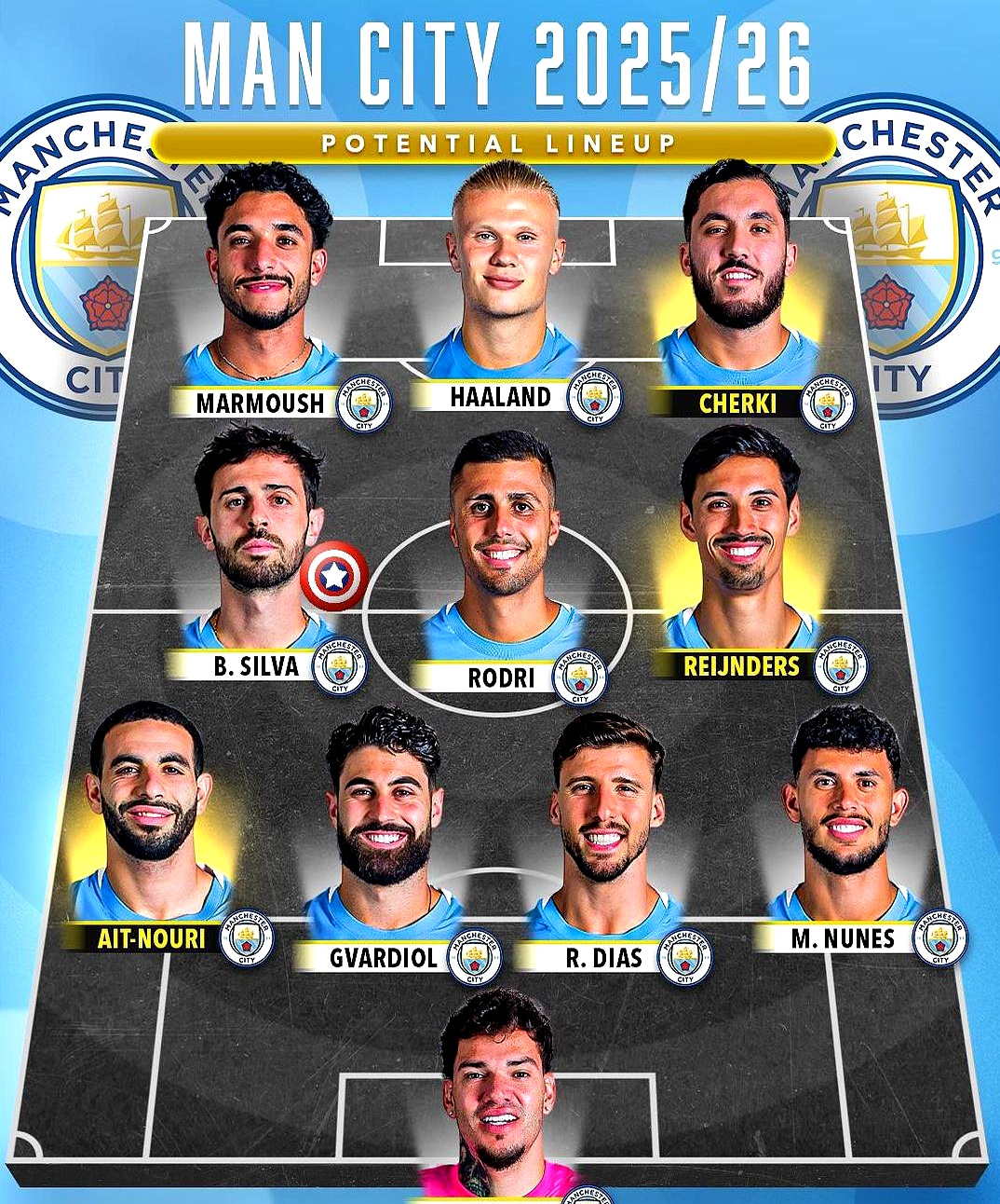 曼联公布亚洲行名单众多主力在列的简单介绍  第2张