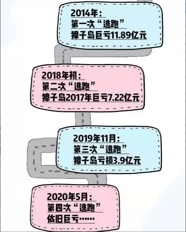 关于曝印度国家队拒绝哈维因担心带来财务苦难的信息  第1张